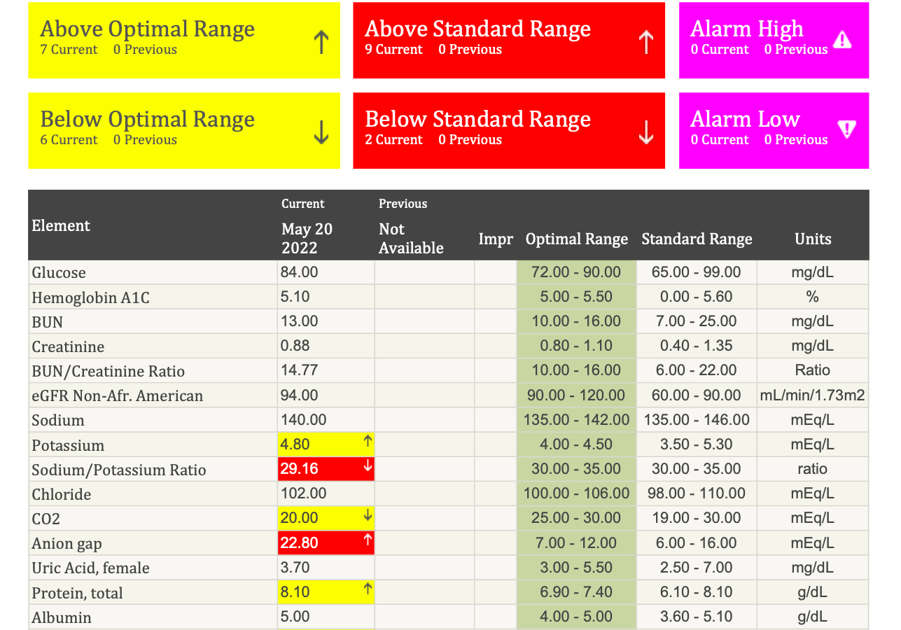 Screen Shot 2024-02-11 at 2.25.49 PM